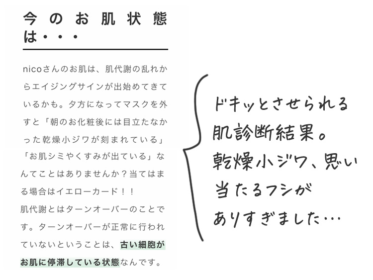 my's肌診断