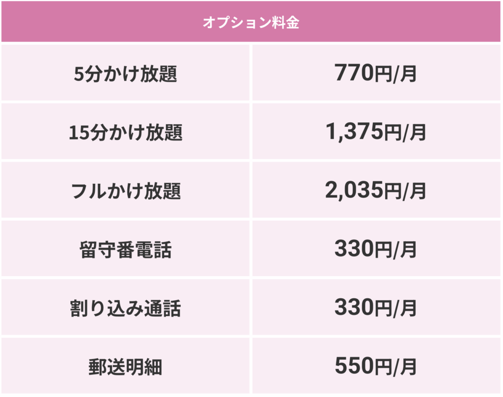 料金体系